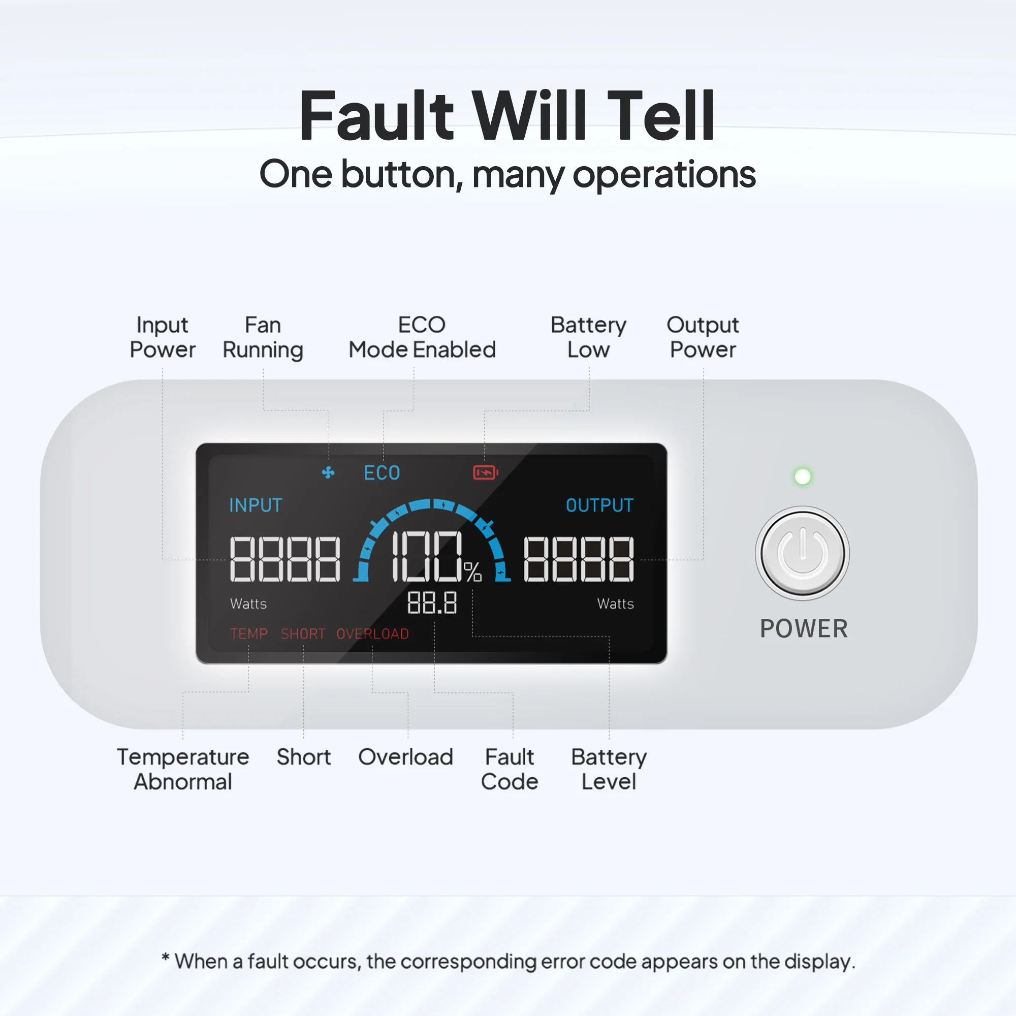 BLUETTI X60 614Wh CPAP Power Bank For Camping/Travel/Emergency - Image 8
