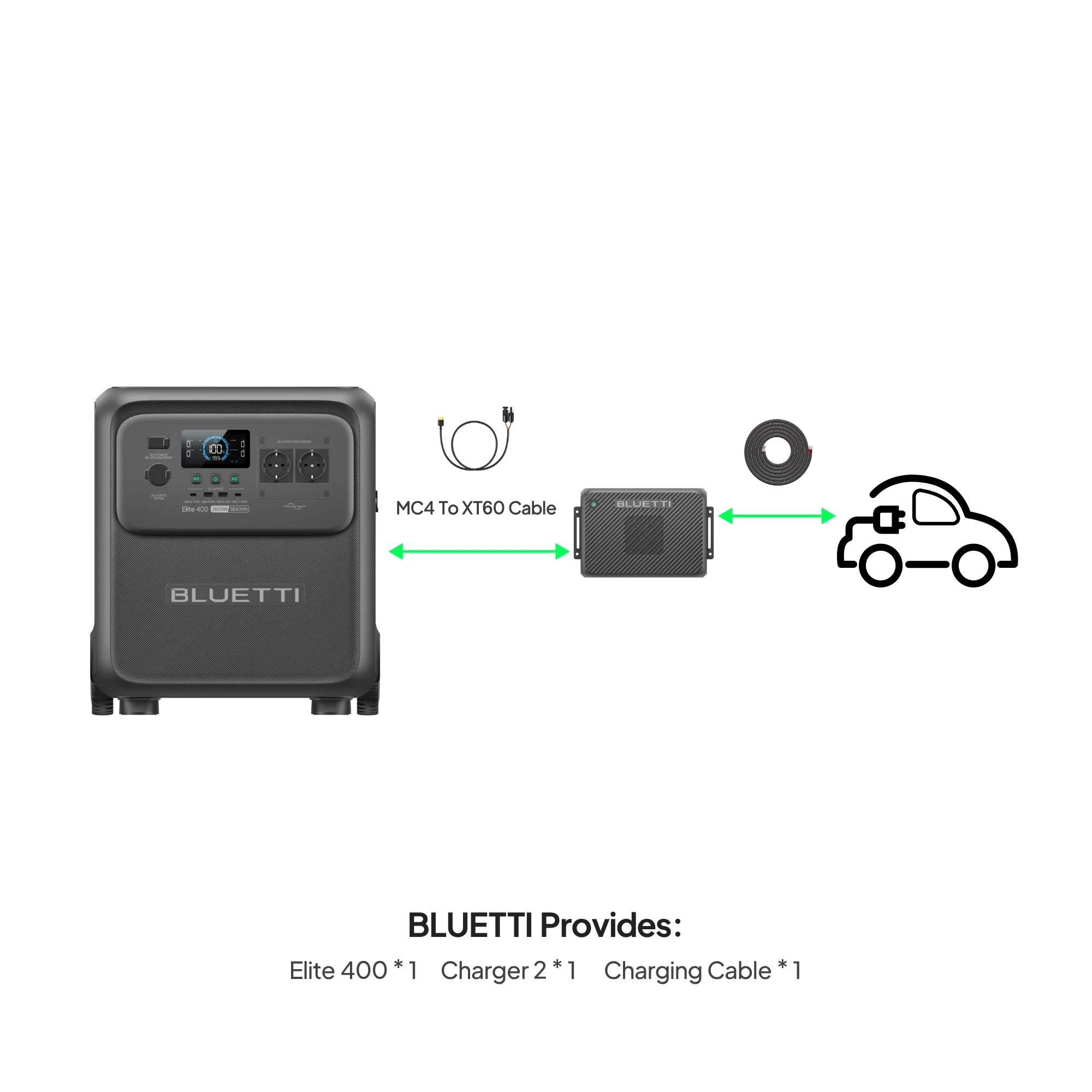 BLUETTI Elite 400 + 2*200W - Image 20